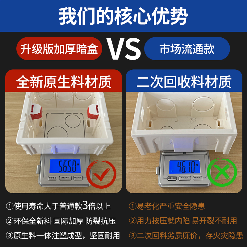 加厚86型开关插座PVC接线盒通用底盒埋线盒暗装 下线暗盒布线盒子 - 图2