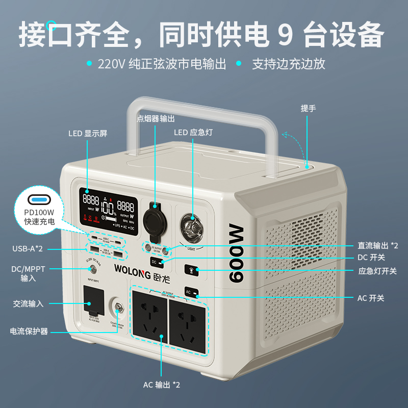 WOLONG卧龙 600W/537Wh磷酸铁锂户外移动电源220V备用锂电池蓄电池便携车载户外露营自驾家用大容量摆摊-图1