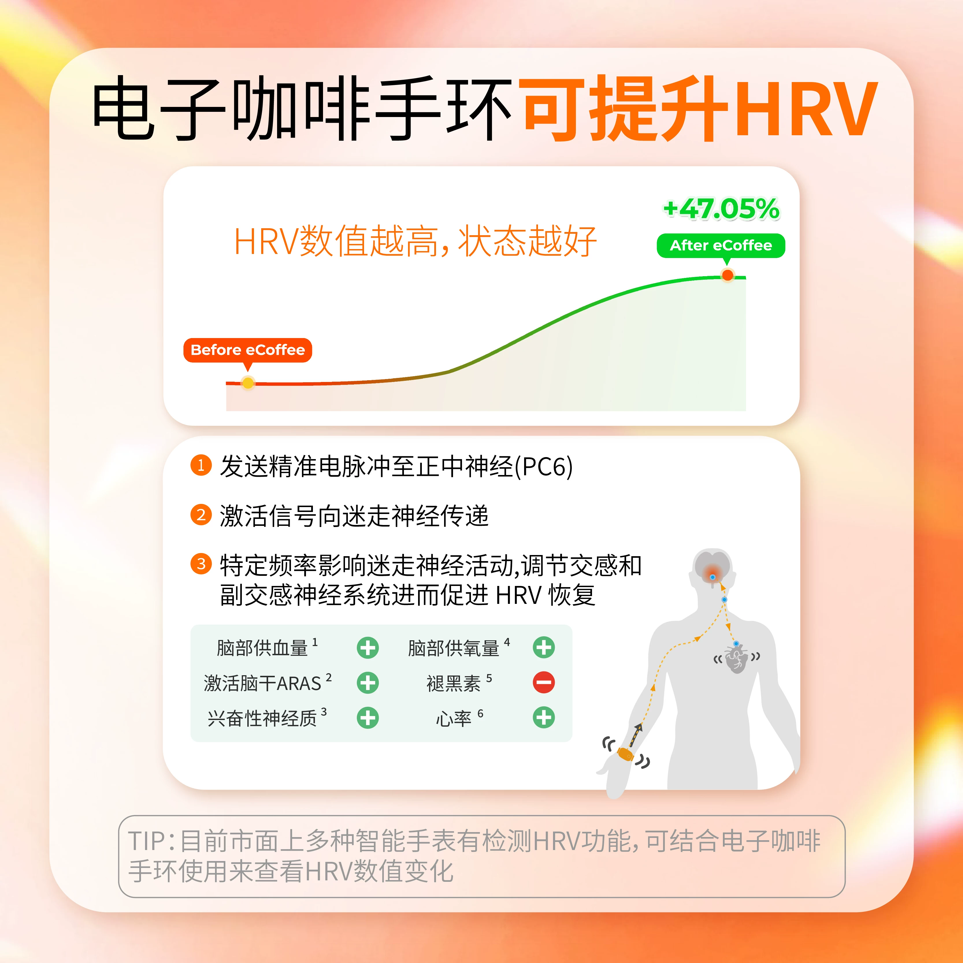 Эко-кофейный браслет Seropin для кофе, освежающий, HRV, снятие усталости, защита от сонливости во время вождения и анти-усталость для занятий спортом
