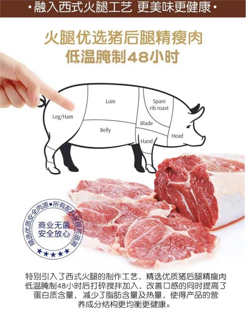 小猪呵呵火腿午餐肉罐头198g*3罐装DF食品米线火锅三明治户外即食