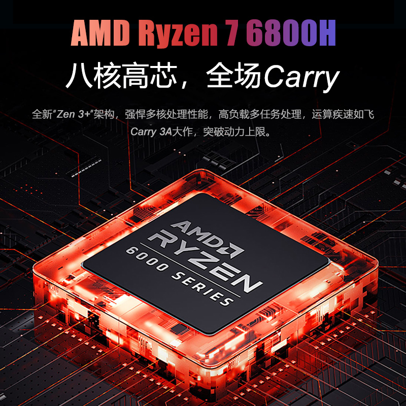 TOPC锐龙R7 6800H迷你电脑主机R9 6900HX八核微小型mini台式家用办公游戏设计直播掌上便携工控机R56600H电脑 - 图1