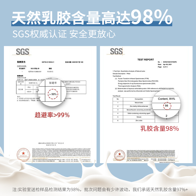 泰国乳胶枕头一对家用天然橡胶记忆单人宿舍学生护颈椎枕芯助睡眠-图1