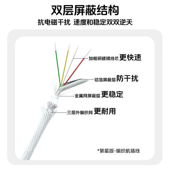火矛客制化编织键盘航插线8K机械ev63迈从 夜魔wooting键盘线