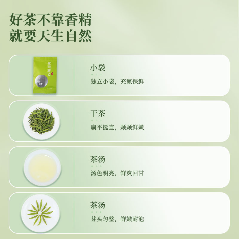 羽信蒙顶雀舌特级明前2024蒙顶山新春绿茶叶独立小包袋官方旗舰店