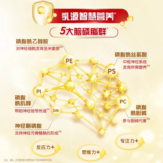 Yilijin Lingguan Cuidado Básico 2 Etapas Lata 130g