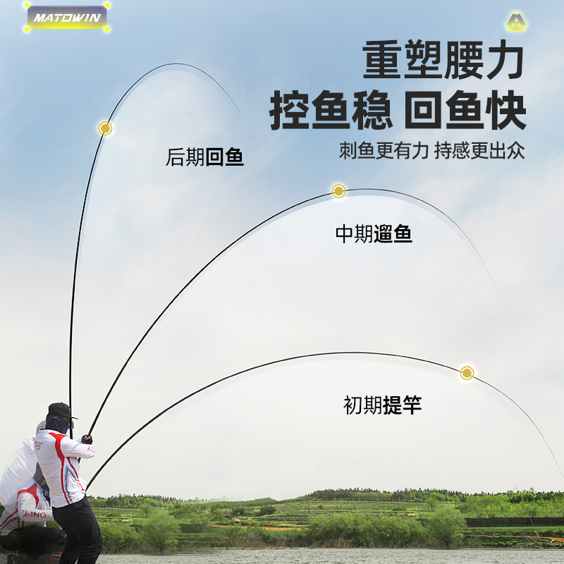 阿诗侬马到成功鱼竿钓鱼竿手竿超轻超硬休闲野钓台钓竿手杆综合竿