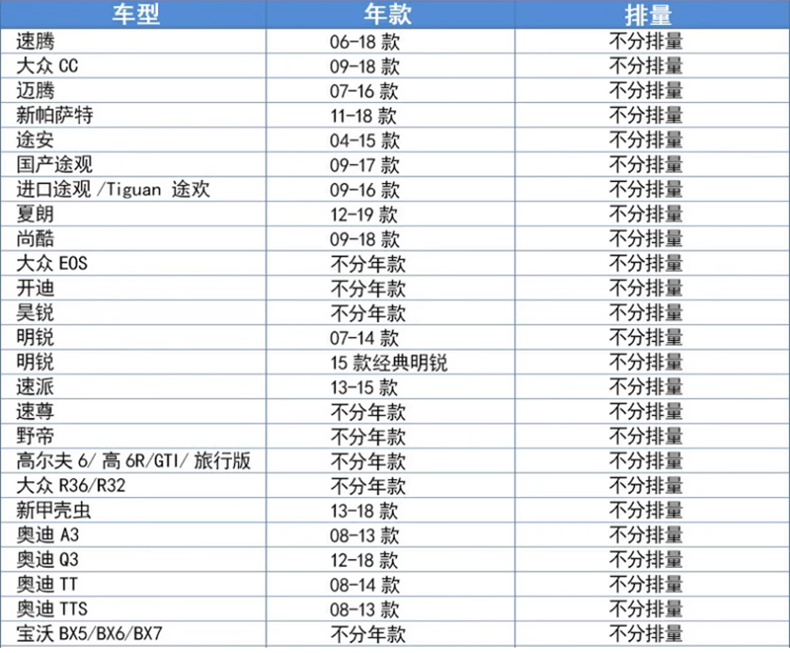 曼牌CUK2939空调滤芯格适配大众CC高尔夫6速腾途观迈腾途安帕萨特 - 图1