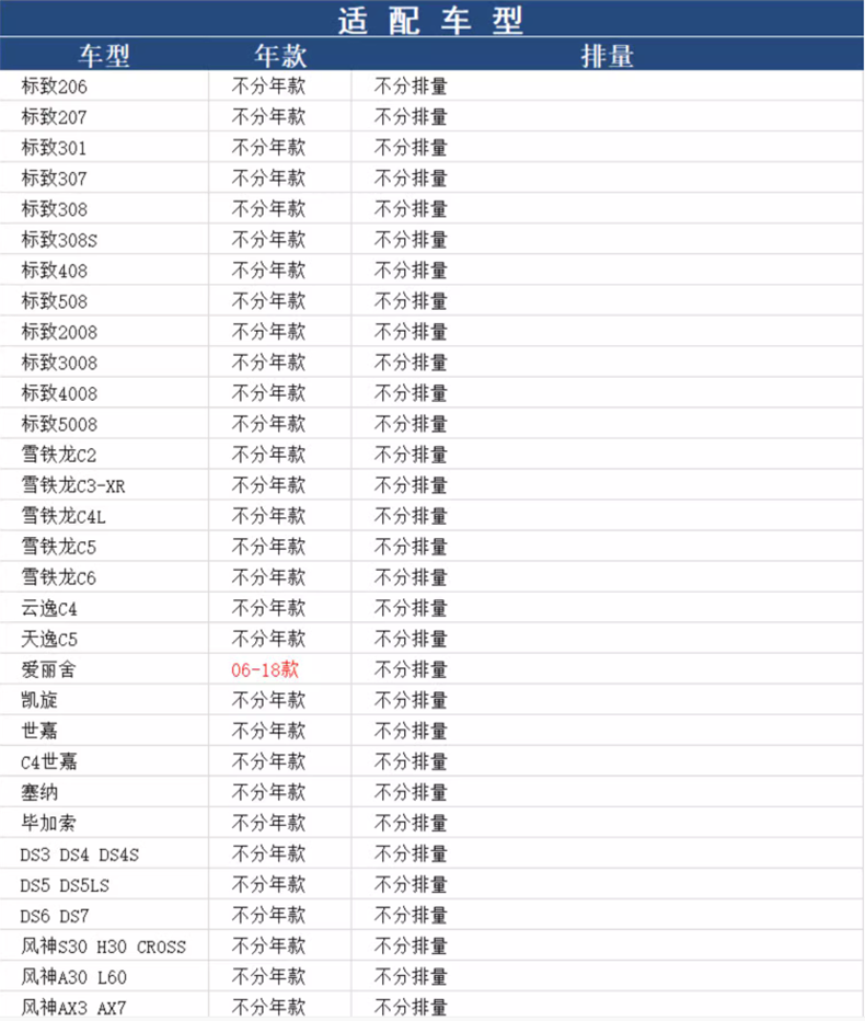 适配雪铁龙C3XR新爱丽舍云逸C4L天逸C5凯旋世嘉DS5汽滤汽油滤芯格 - 图1