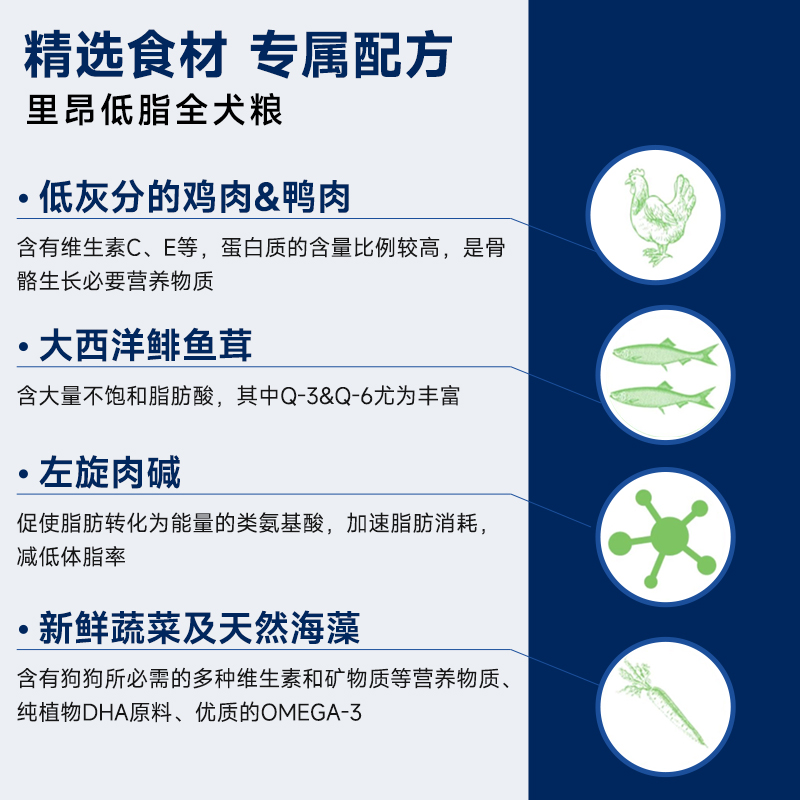 安娜玛特进口无谷鸡肉低脂减脂狗粮小型犬胰腺炎老幼年犬犬粮官方 - 图1