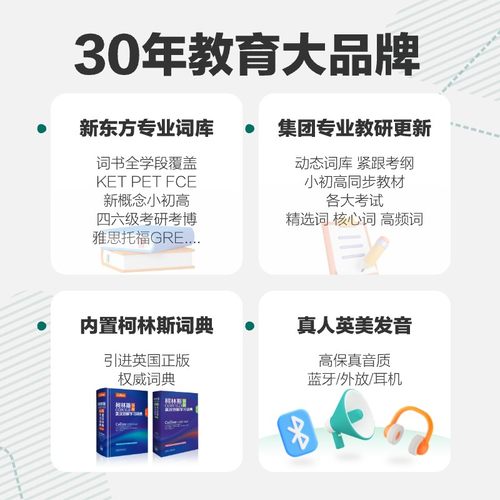 【新东方单词通】T2口袋单词机便携式真人英美音小初高大学四六级出国留学雅思托福GRE新东方电子单词卡 - 图2