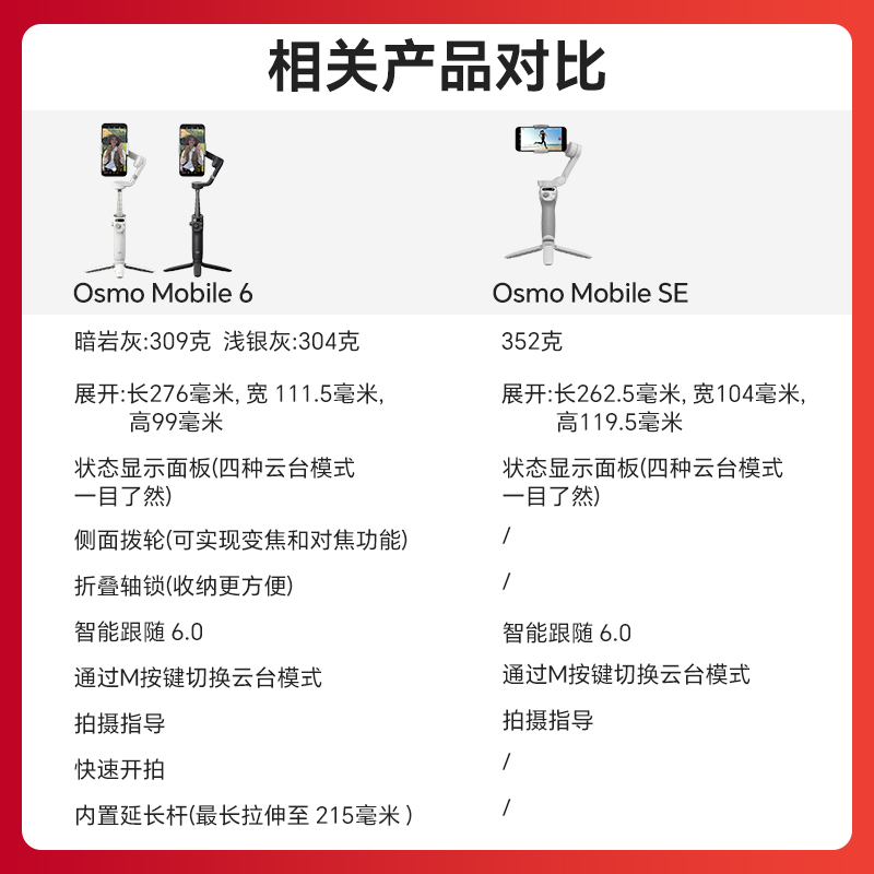 大疆 DJI Osmo Mobile SE 手持云台omse手机稳定器防抖自拍跟拍神器360旋转抖音拍视频专用设备拍摄vlog官方 - 图2