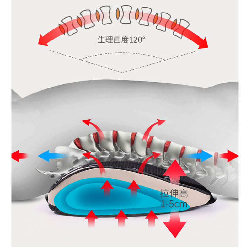 腰部按摩器家用腰间盘劳损突出疼痛矫正牵引肩颈理疗曲度腰椎仪-图1