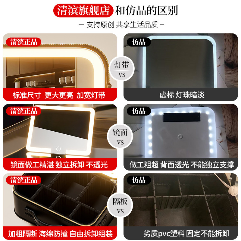 高级化妆箱带镜子套拉杆箱带灯化妆包便携大容量旅行跟妆师收纳箱,淘宝优惠券,粉丝福利购,淘宝优惠卷