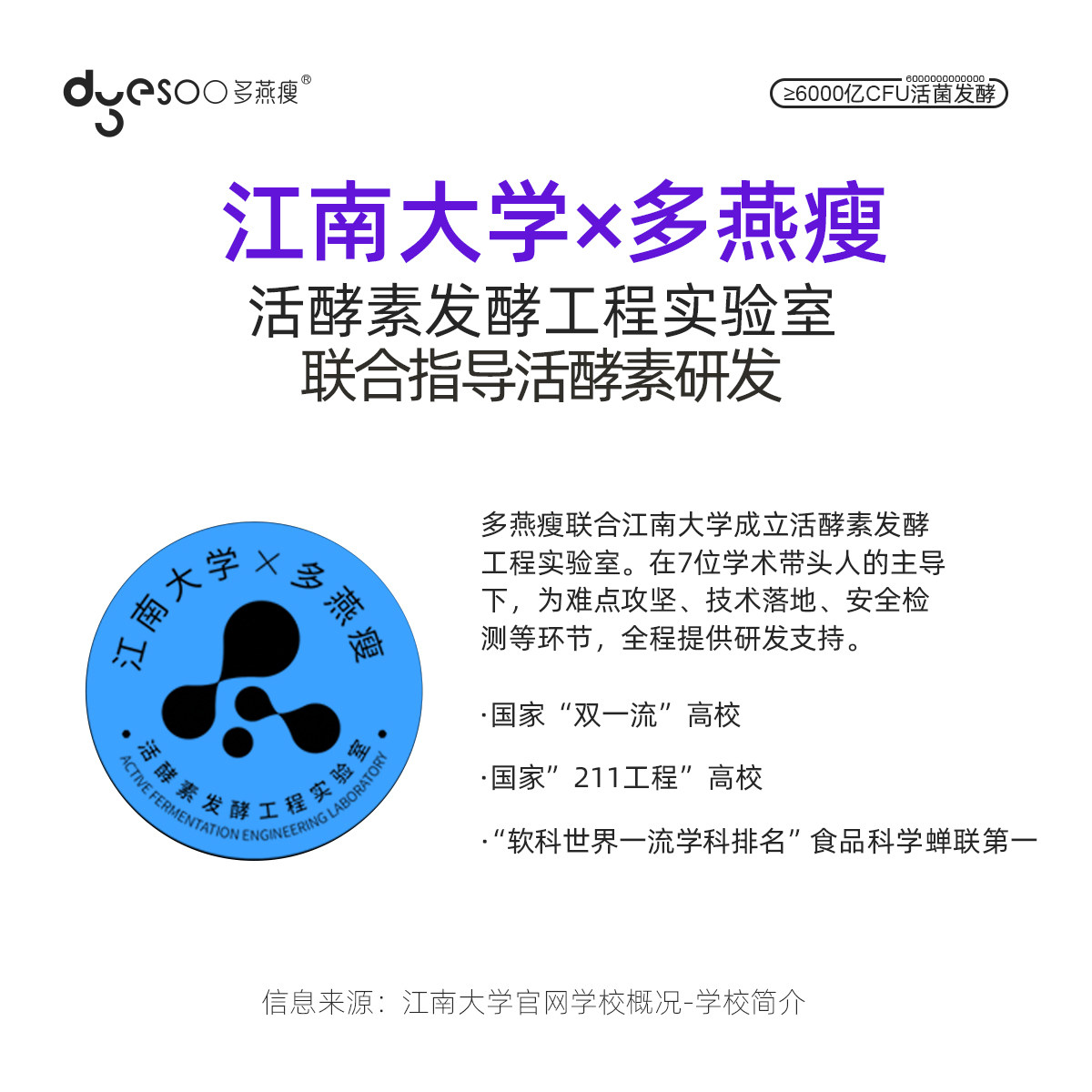  多燕瘦楠平酵素