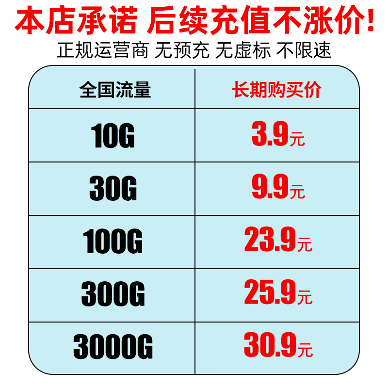 品胜随身wifi2024新款移动无线wifi无线网络无限速纯流量上网卡托免插卡随身wilf车载宽带路由器便携式5G新品 - 图1