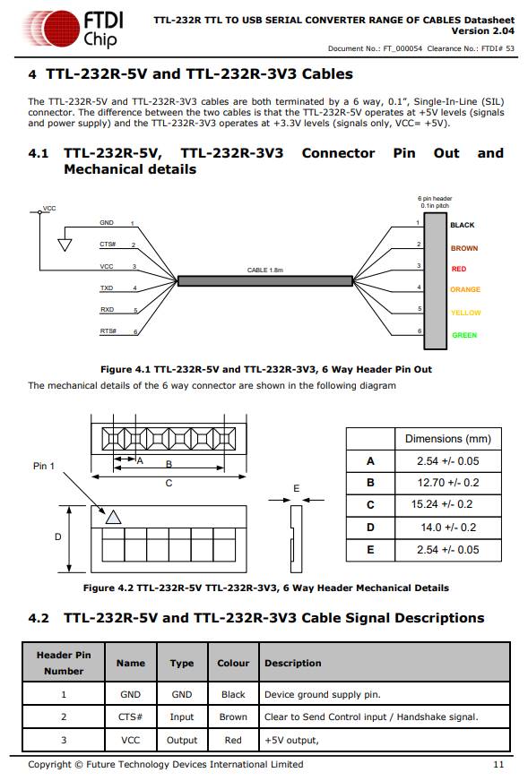 FTDI官方正品TTL-232R-5V单排直插式连接器USB线缆+5.0V信号 - 图2