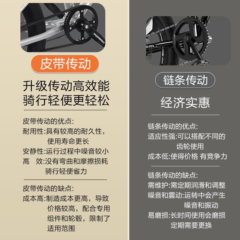 【皮带传动】永久儿童自行车6-13岁男女孩青少年bmx整车小轮车 - 图0