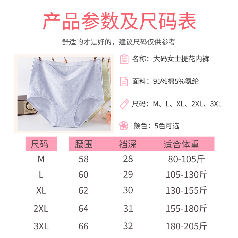 大码内裤女士纯棉抗菌高腰收腹无痕胖mm加肥加大200斤妈妈短裤头z - 图3