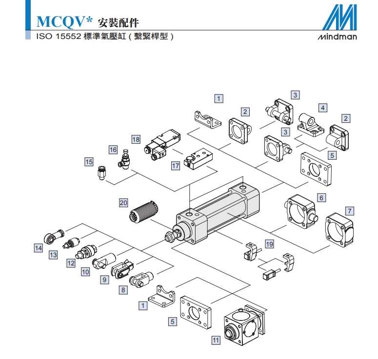 金器气缸MCV2-11-32/40/5000-50-100-150-200-250-300-400Q-5100M-图1