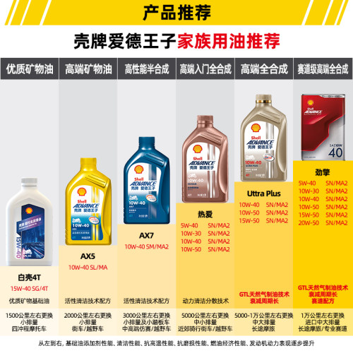 壳牌爱德王子摩托车专用齿轮油踏板摩托齿轮油GL-5 80W90 120ML - 图1