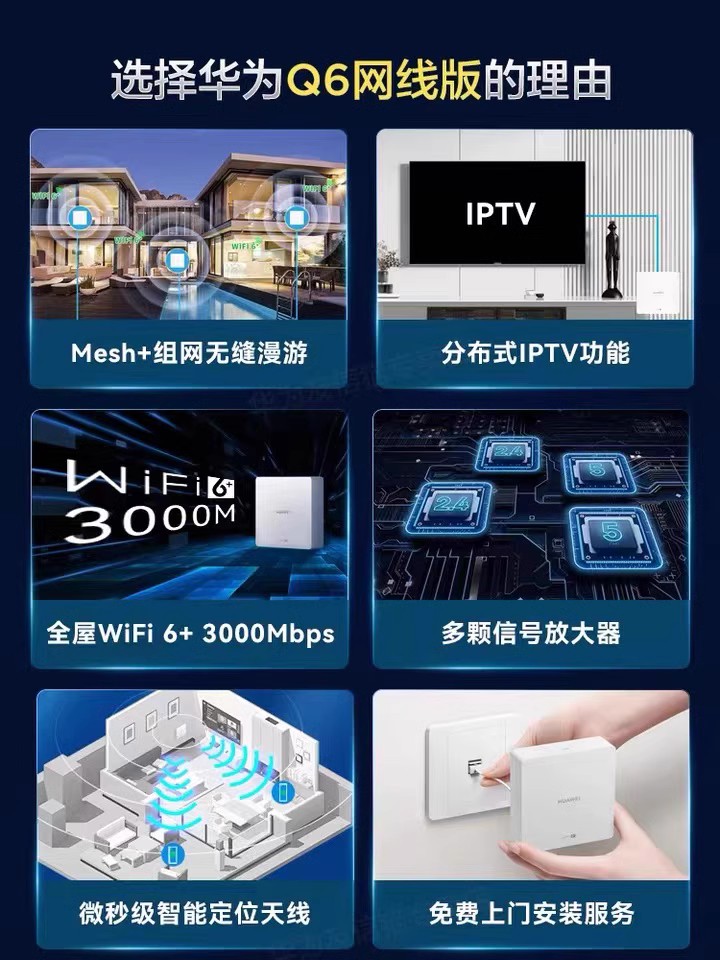 【顺丰速发】华为Q6凌霄子母路由器一拖三全屋家庭无线覆盖wifi一拖二字母电力版千兆有线无线电力猫一拖一-图3