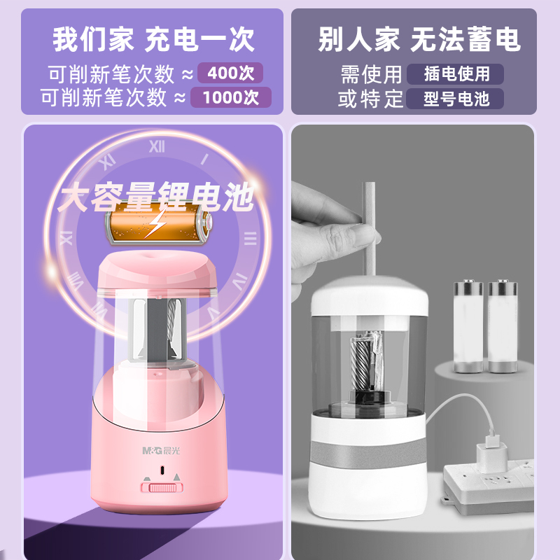 晨光电动削笔机学生专用自动削笔刀削笔器铅笔刀卷笔刀幼儿园儿童文具礼品铅笔刀削器削笔机动小学生文具套装