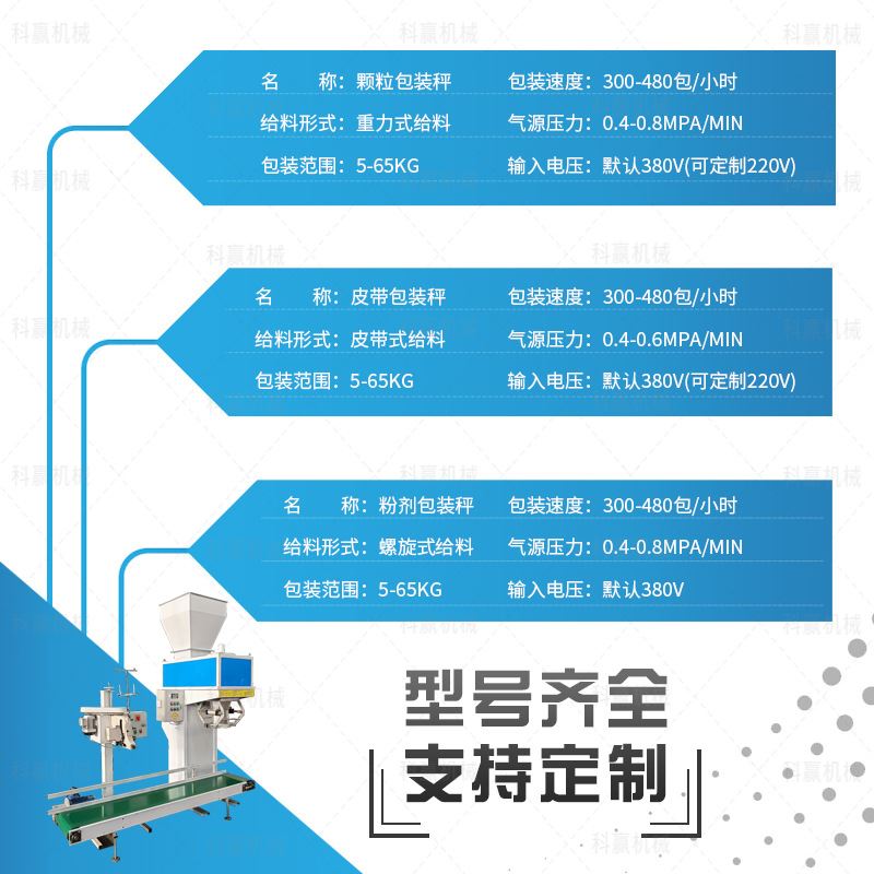 颗粒粉末自动定量包装机干果杂粮狗粮猫砂打包机肥料饲料灌装机-图2