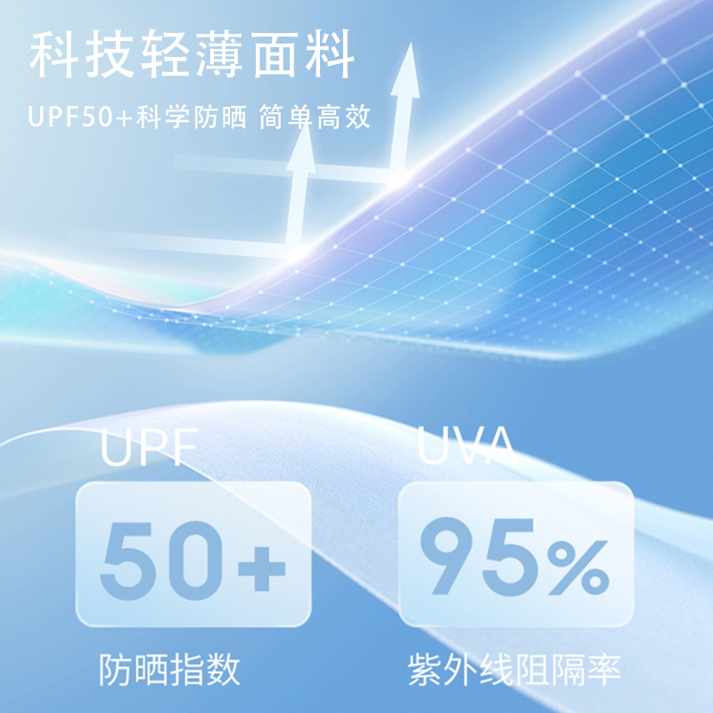 冰丝防晒衣男2024新款夏季凉感超薄速干透气外套防紫外线情侣衣服 - 图1