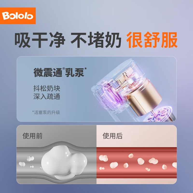 波咯咯（bololo）电动吸奶器双边微震通乳pro吸乳器大吸力无痛便 - 图2