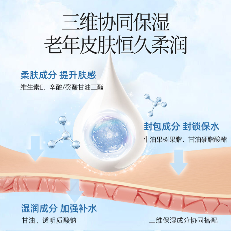 肤恩【秋冬必备】中老年身体乳滋润保湿润肤干燥补水清新花茶香