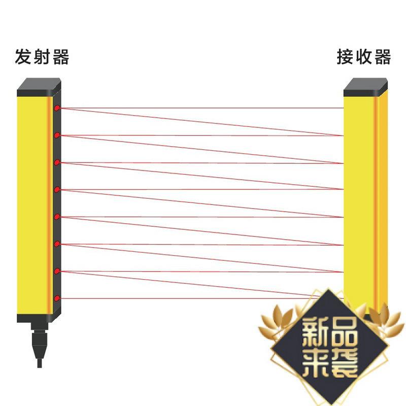 誉达MTF正面超薄安全光幕传感器冲床安全保护红外对射光栅间距5mm - 图3