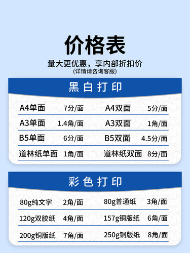 打印资料网上打印成书彩印书籍印刷试卷装订成册淘宝打字复印成都-图1