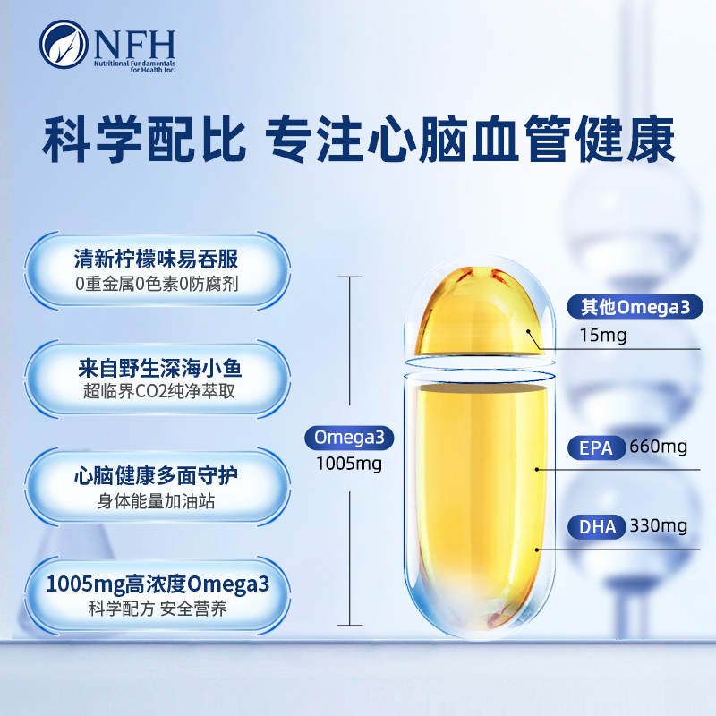 NFH加拿大深海鱼油软胶囊高浓度omega3补脑DHA成人EPA中老年120粒