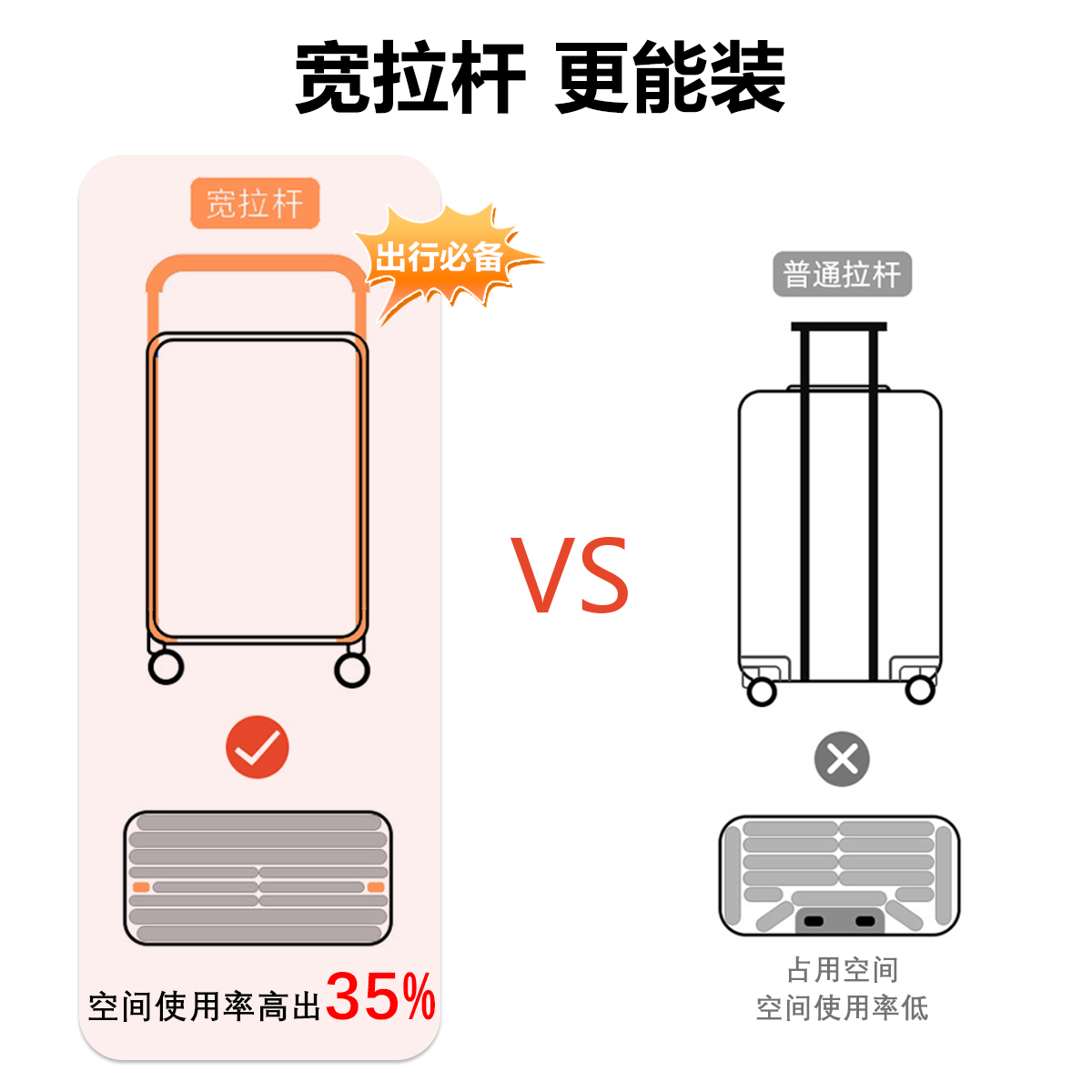 前开口行李箱女2025新款多功能宽拉杆箱男大容量登机箱静音万向轮,淘宝优惠券,粉丝福利购,淘宝优惠卷