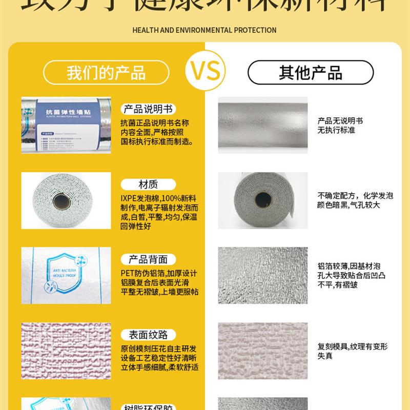 儿童房墙纸壁画2022年新款自粘加厚3d立体墙贴壁纸卧室温馨墙贴纸