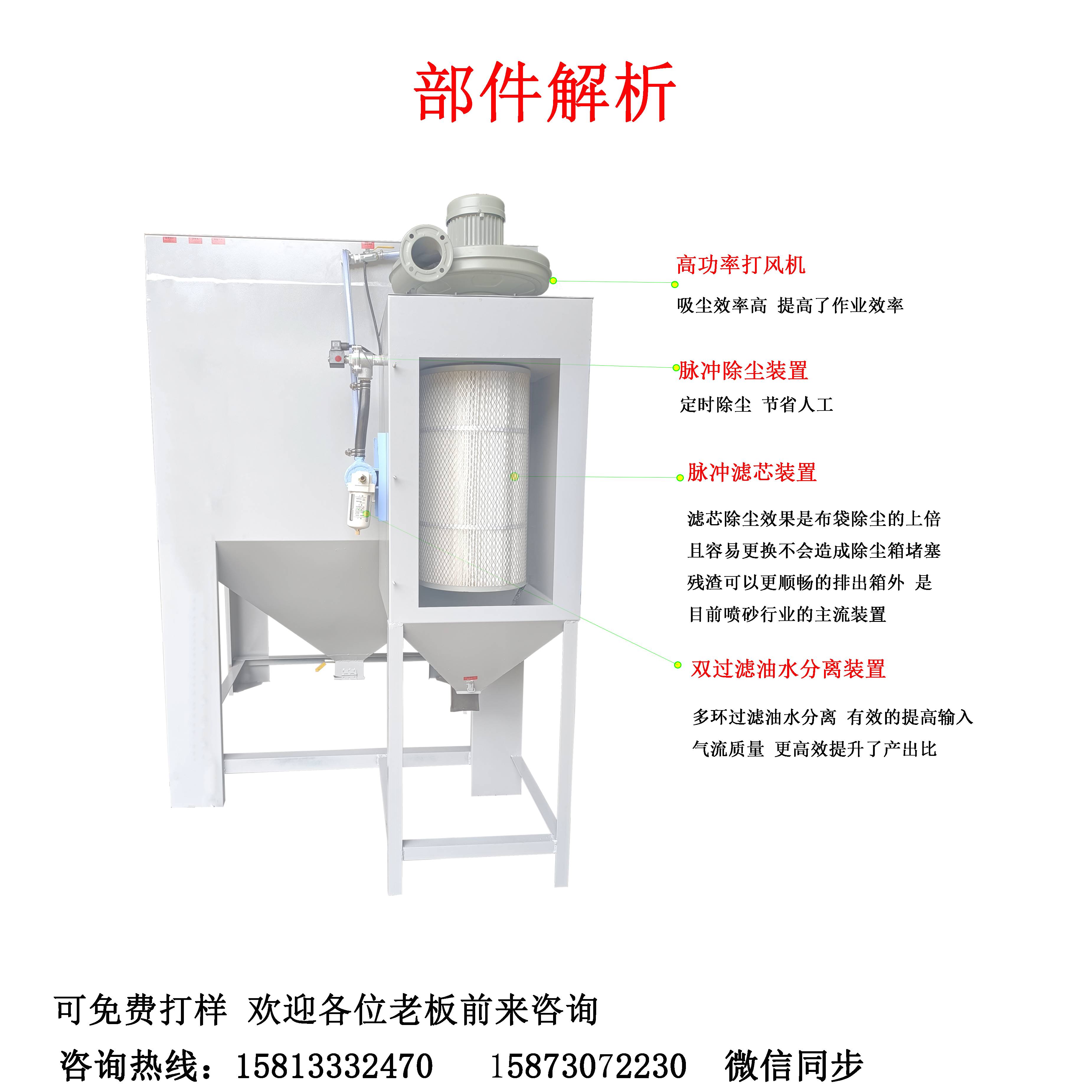 新款新款喷砂机小型手动模具打砂机除锈高压喷砂设备环保无尘喷砂 - 图0