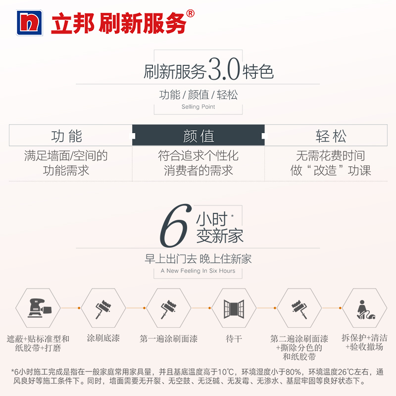 Nippon Paint Refresh Service Two-tone Wall Renovation Refresh Package