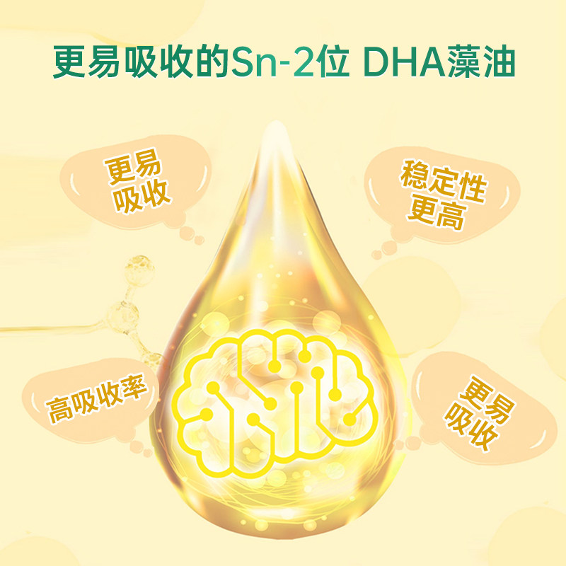  星鲨仁康DHA/EPA/DPA亚麻酸