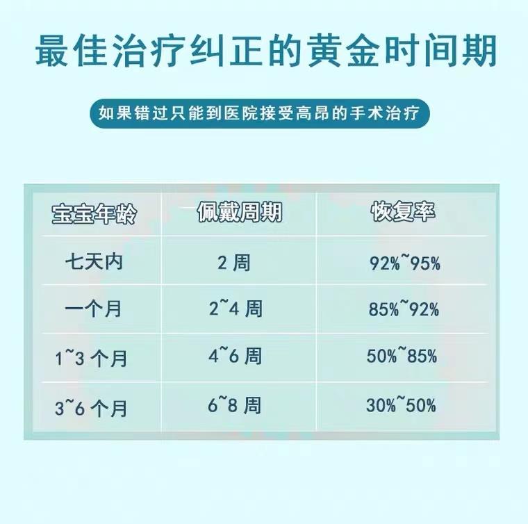 纠正耳朵神器婴儿新生的儿耳廓硅胶耳撑垂耳招风耳耳夹纠正定型-图1