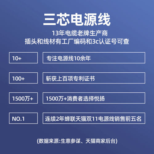 纯铜电源线带插头大功率插头带线2.5/4平方国标10A/16A三3芯电线 - 图3