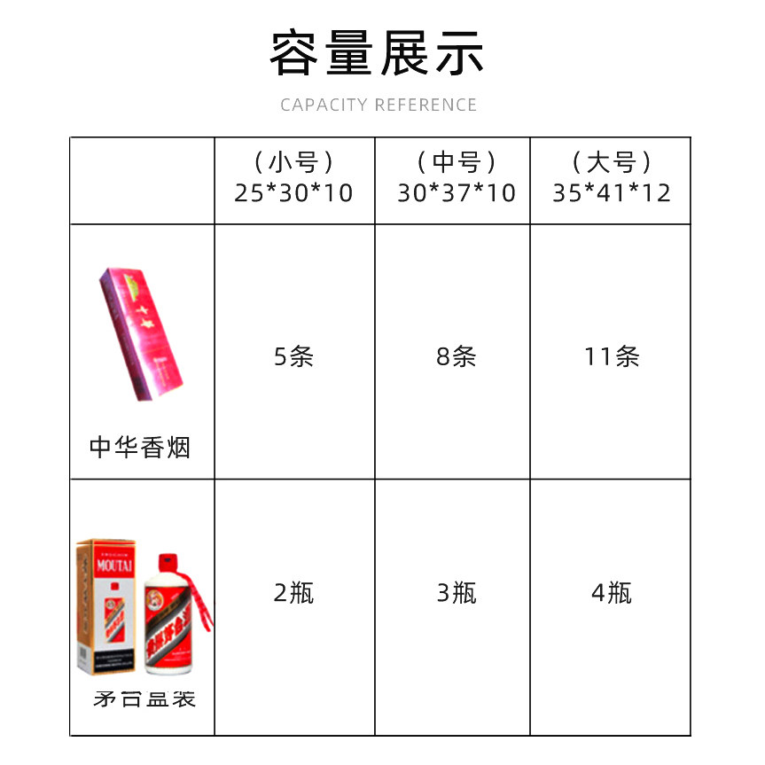 红色福字无纺布袋婚喜庆新年春节烟酒送礼品包装手提袋子大号加厚,淘宝优惠券,粉丝福利购,淘宝优惠卷