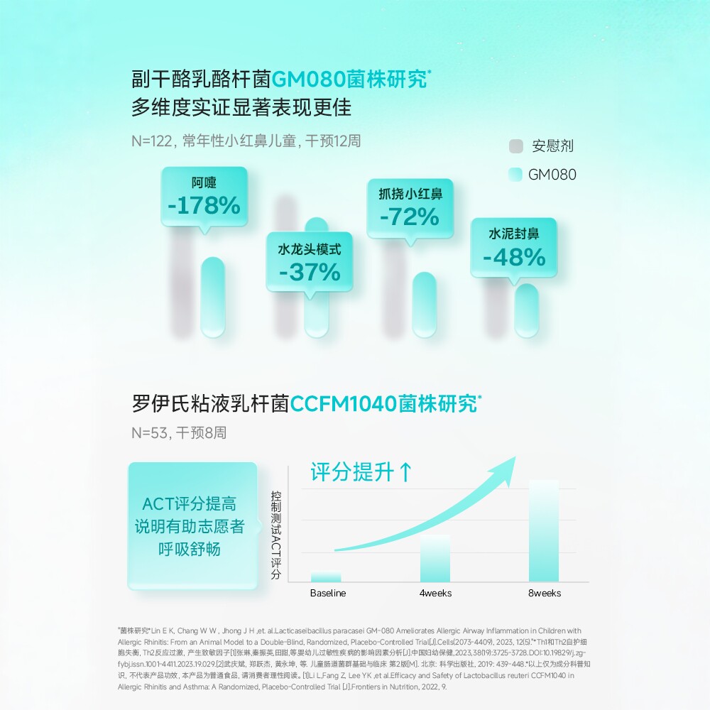 【618买贵退差】万益蓝WonderLab儿童敏宝益生菌好鼻子敏舒菌敏感