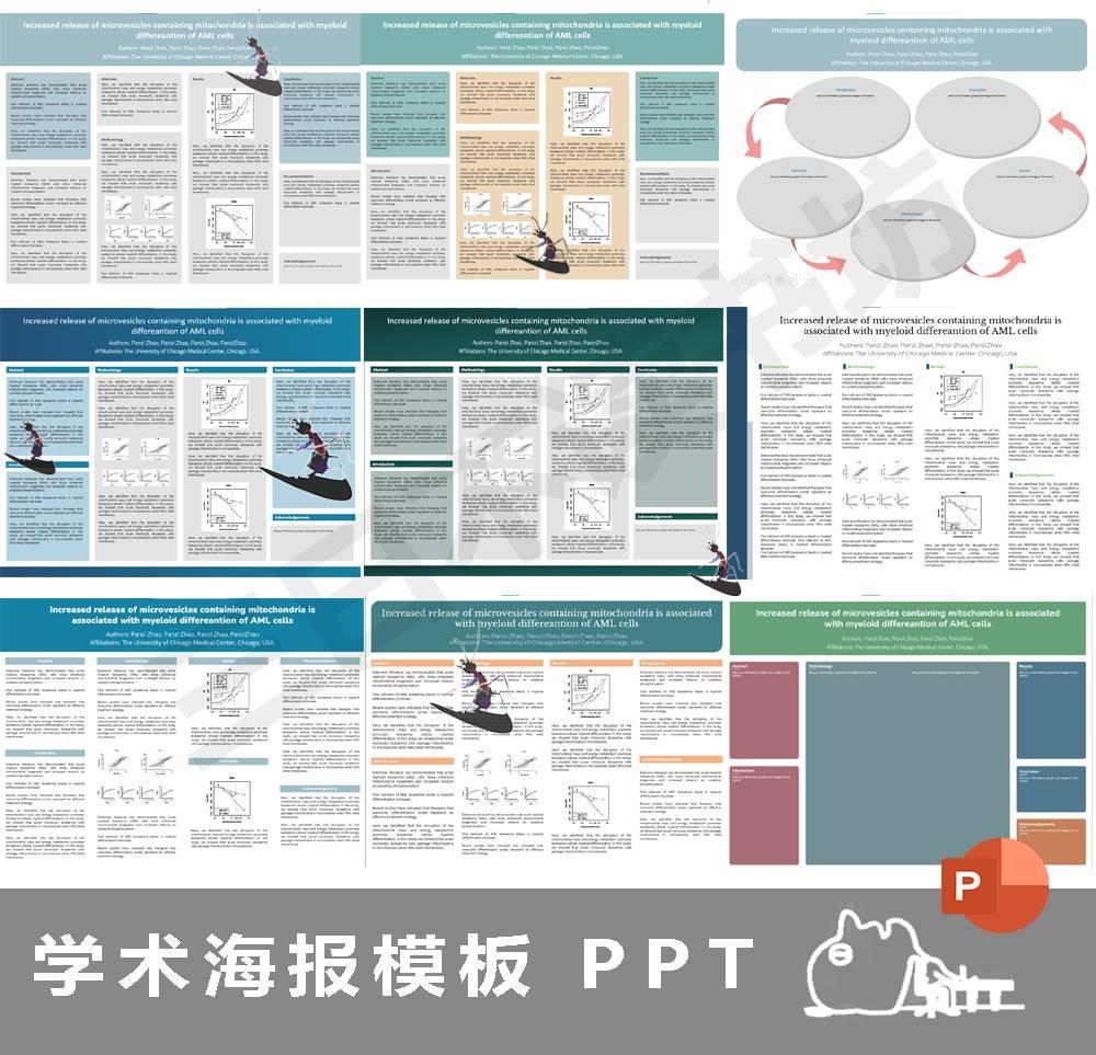 学术海报PPT模板Poster壁报300+A0/A1/A2/A3/A4/1:1/4:3等横竖版-图3