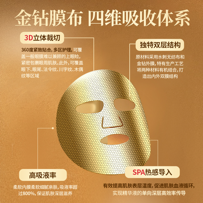 艾瑞万多肽抗皱紧致金钻面膜面部护理保湿抗皱舒缓面膜官方正品