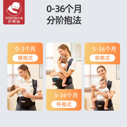 腰凳婴儿轻便四季宝宝腰登前抱式护腰凳+单凳背带多功能抱娃神器 - 图3