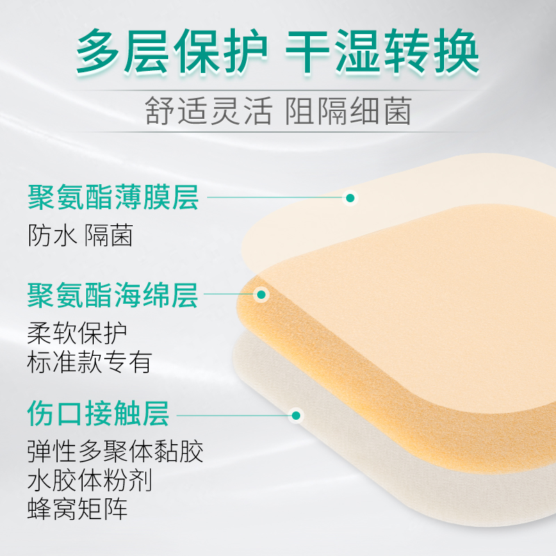 多爱肤标准水胶体敷料DUODERM康维德多种伤口溃疡护理吸收渗液 - 图0