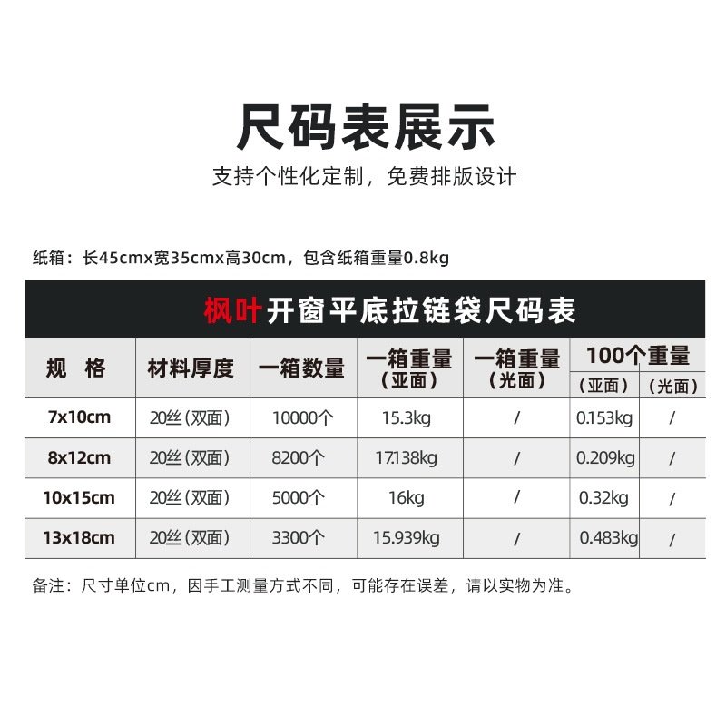 彩色红茶样品袋咖啡豆自封袋黑色私房茶包装袋正山小种茶包铝箔袋,淘宝优惠券,粉丝福利购,淘宝优惠卷