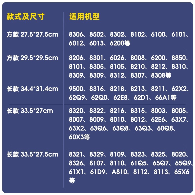 适用老板油烟机过滤油网防油罩滤油网一次性油烟机拢烟罩配件大全 - 图1