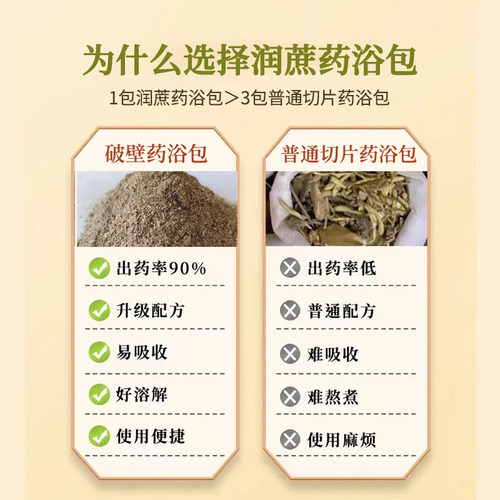 润蔗儿童泡澡药包药浴婴儿宝宝泡澡药包小儿泡澡药包药浴艾叶泡脚 - 图0