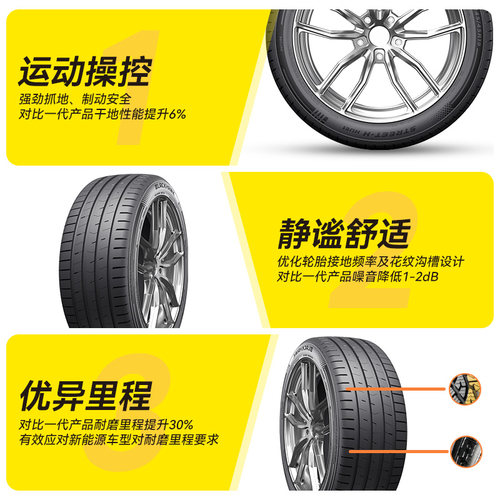 黑鹰汽车轮胎205/215/225/235/245/255/45/50 HU61操控官方旗舰 - 图0